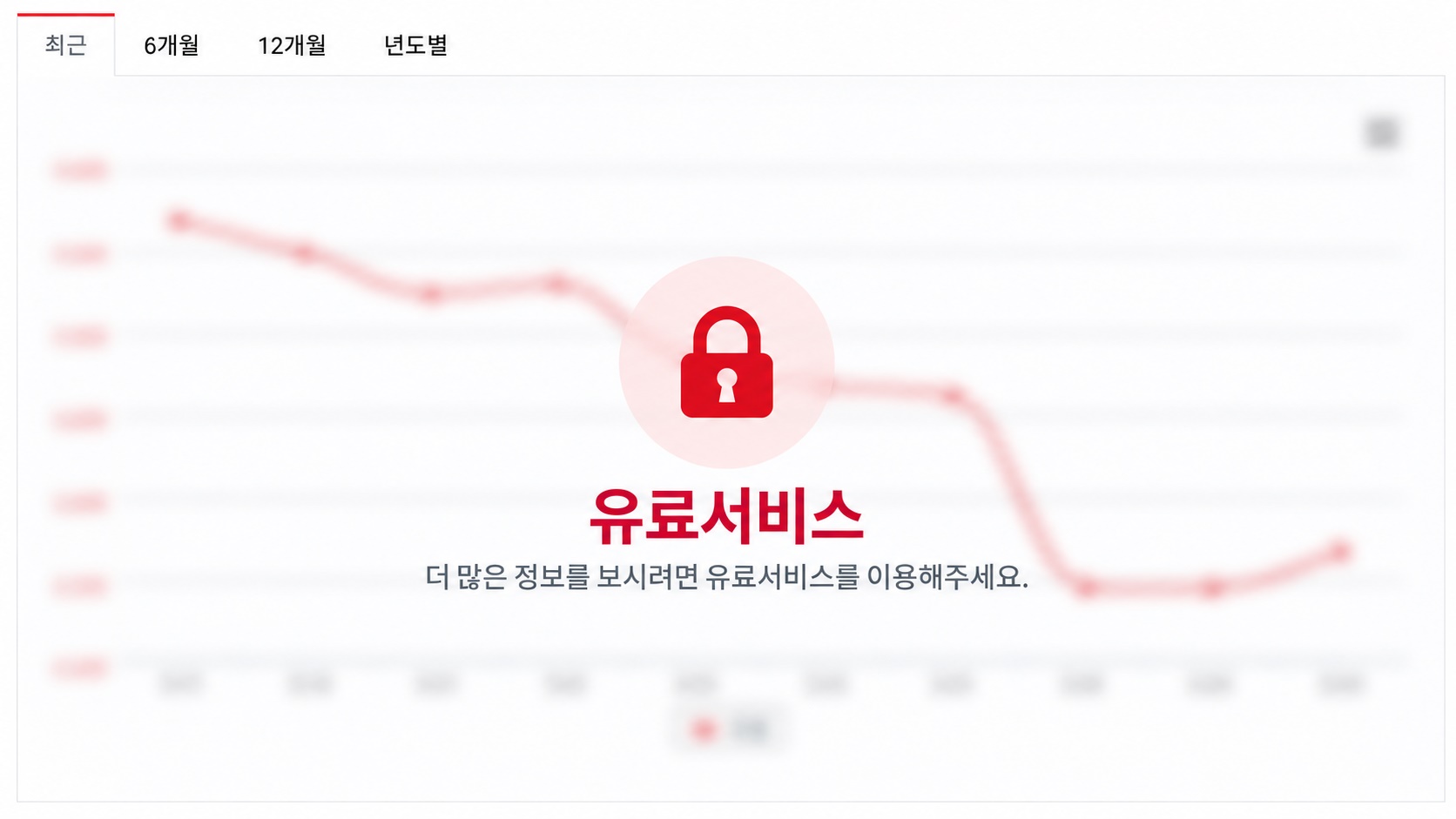 그래프