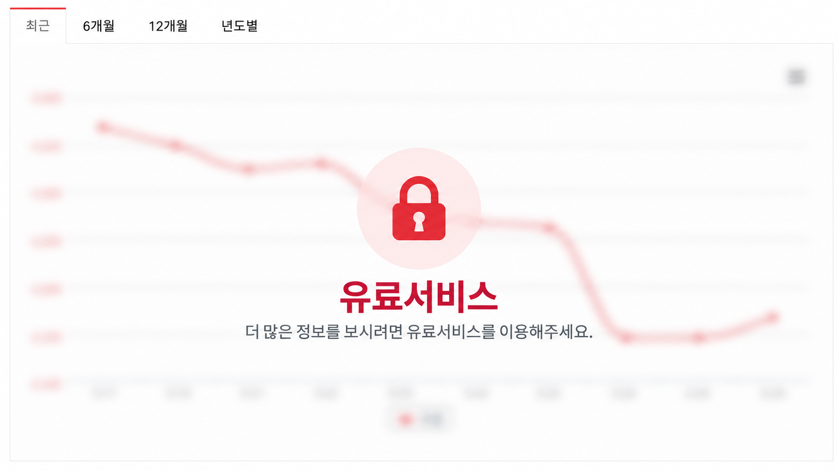 그래프